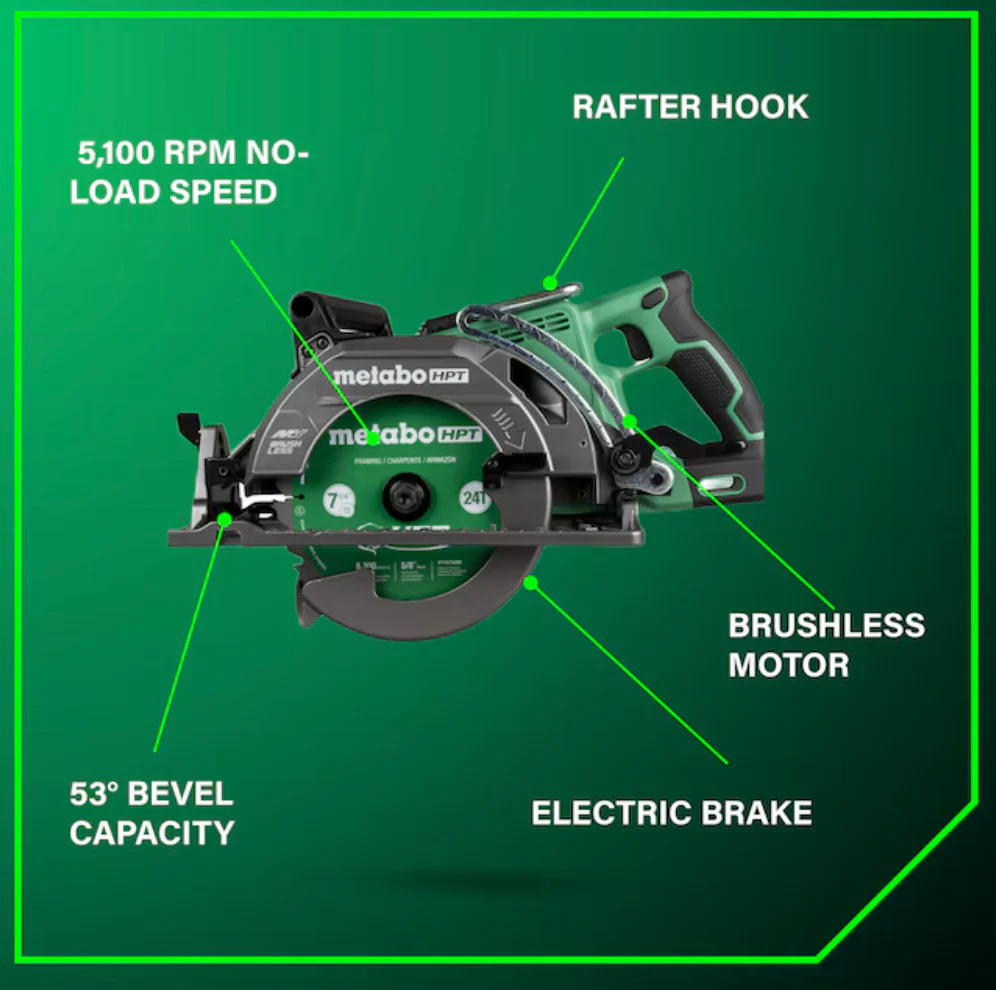 Metabo HPT Multi-Volt 36-volt 4 -Amp 7-1/4-in Brushless Hybrid Capable Cordless Circular saw (Battery Included and Charger Included) (Used) - Image 4