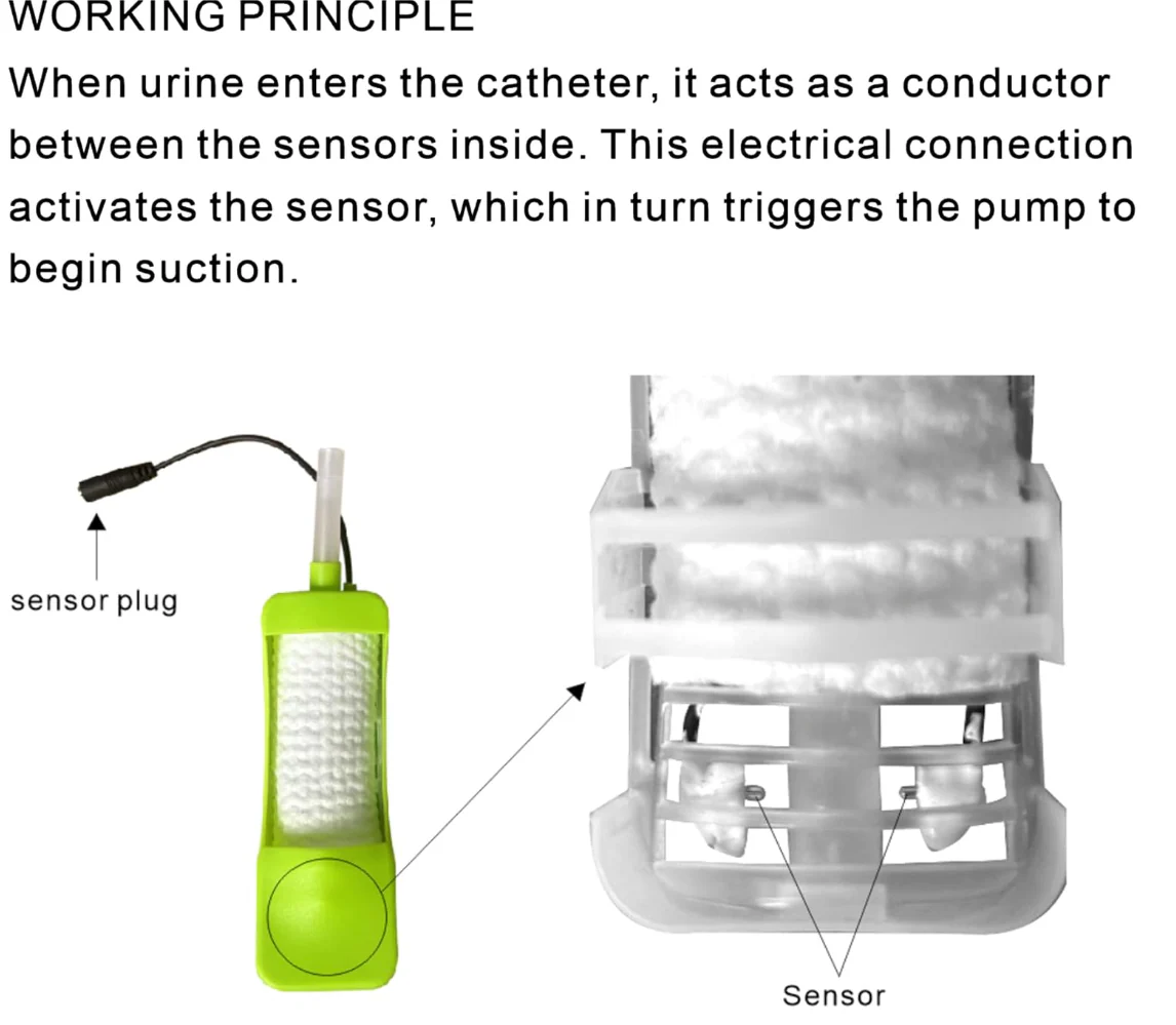 Wicks Female External Catheter System with Suction for Women – External Catheter Urine Collection Device, Portable Female Urinal for Incontinence (open box) - Image 4